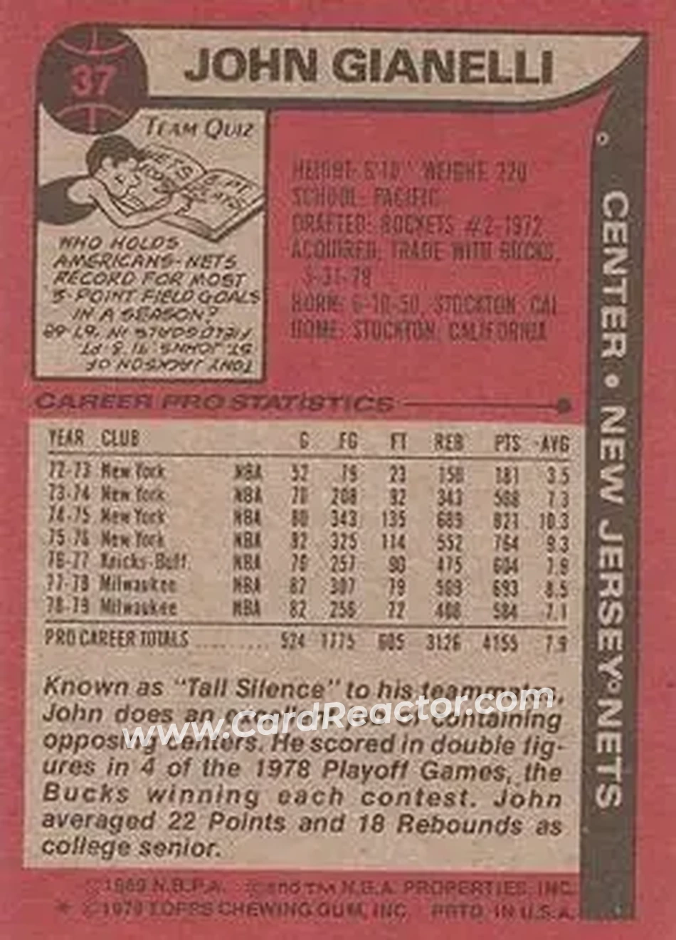 1979-80 Topps #37 - John Gianelli - New Jersey Nets - Back