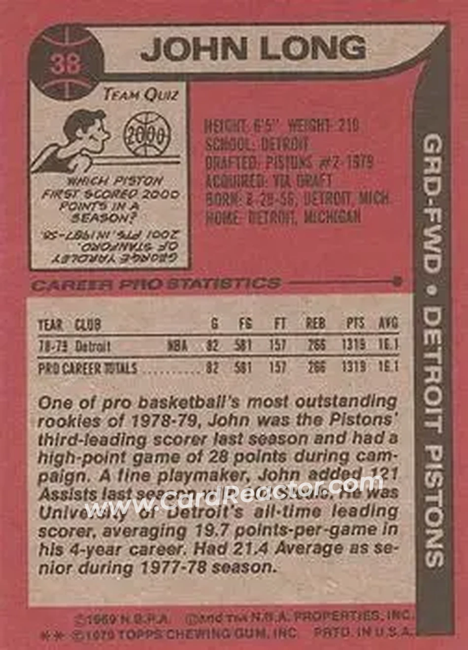 1979-80 Topps #38 - John Long - Detroit Pistons - Back