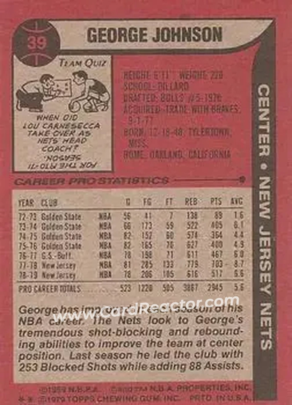 1979-80 Topps #39 - George T. Johnson - New Jersey Nets - Back