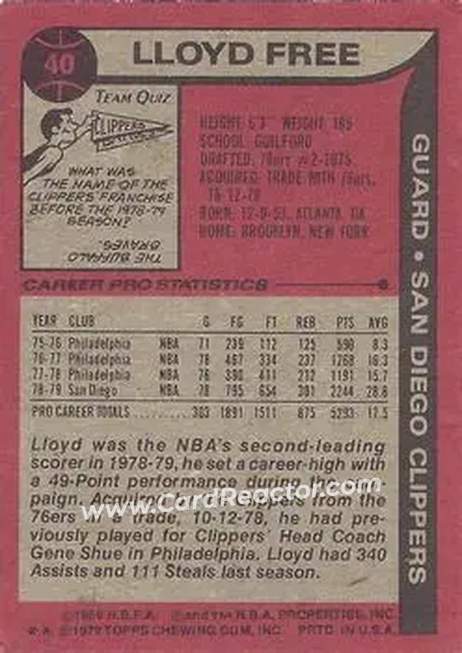 1979-80 Topps #40 - World B. Free - San Diego Clippers - Back