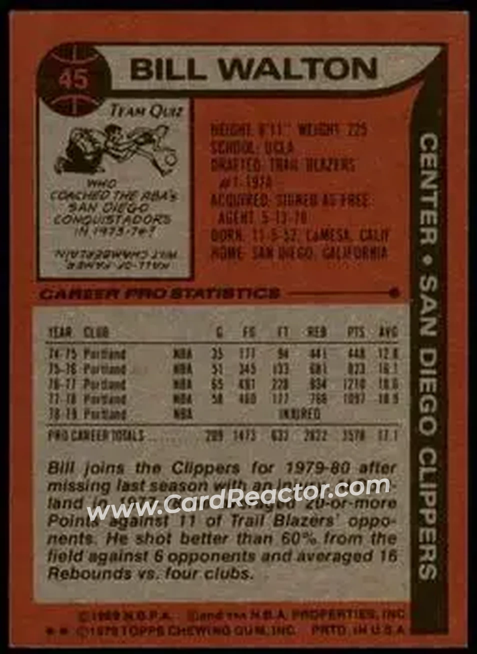 1979-80 Topps #45 - Bill Walton - San Diego Clippers - Back