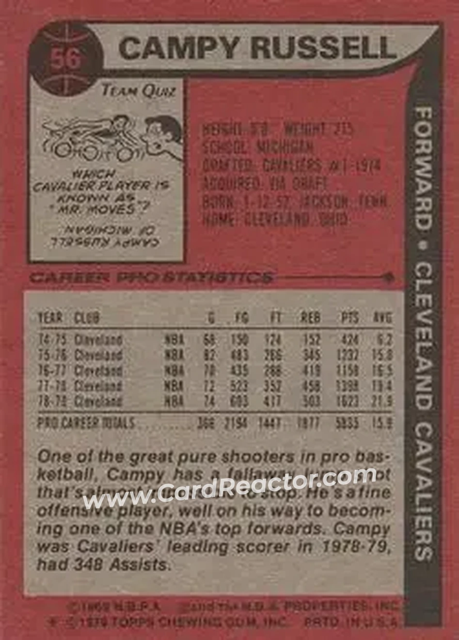 1979-80 Topps #56 - Campy Russell - Cleveland Cavaliers - Back