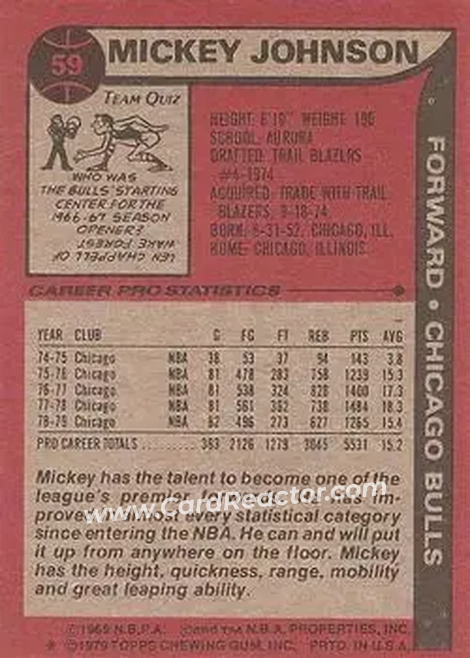 1979-80 Topps #59 - Mickey Johnson - Chicago Bulls - Back