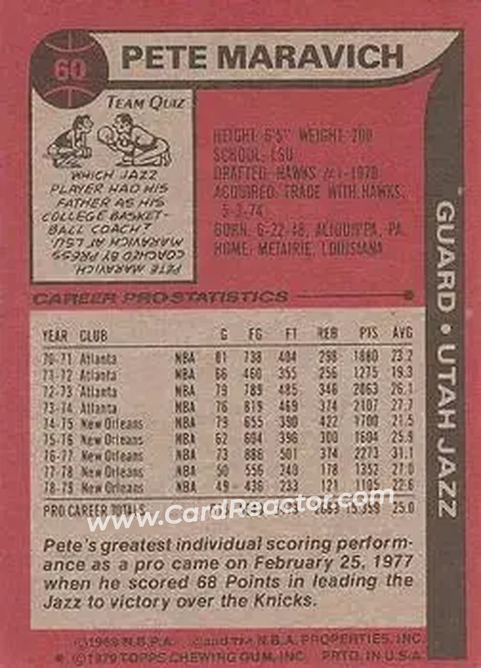 1979-80 Topps #60 - Pete Maravich - Utah Jazz - Back 1979-80 Topps #60 - Pete Maravich - Utah Jazz - Back
