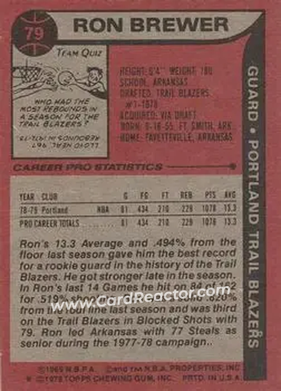 1979-80 Topps #79 - Ron Brewer - Portland Trail Blazers - Back