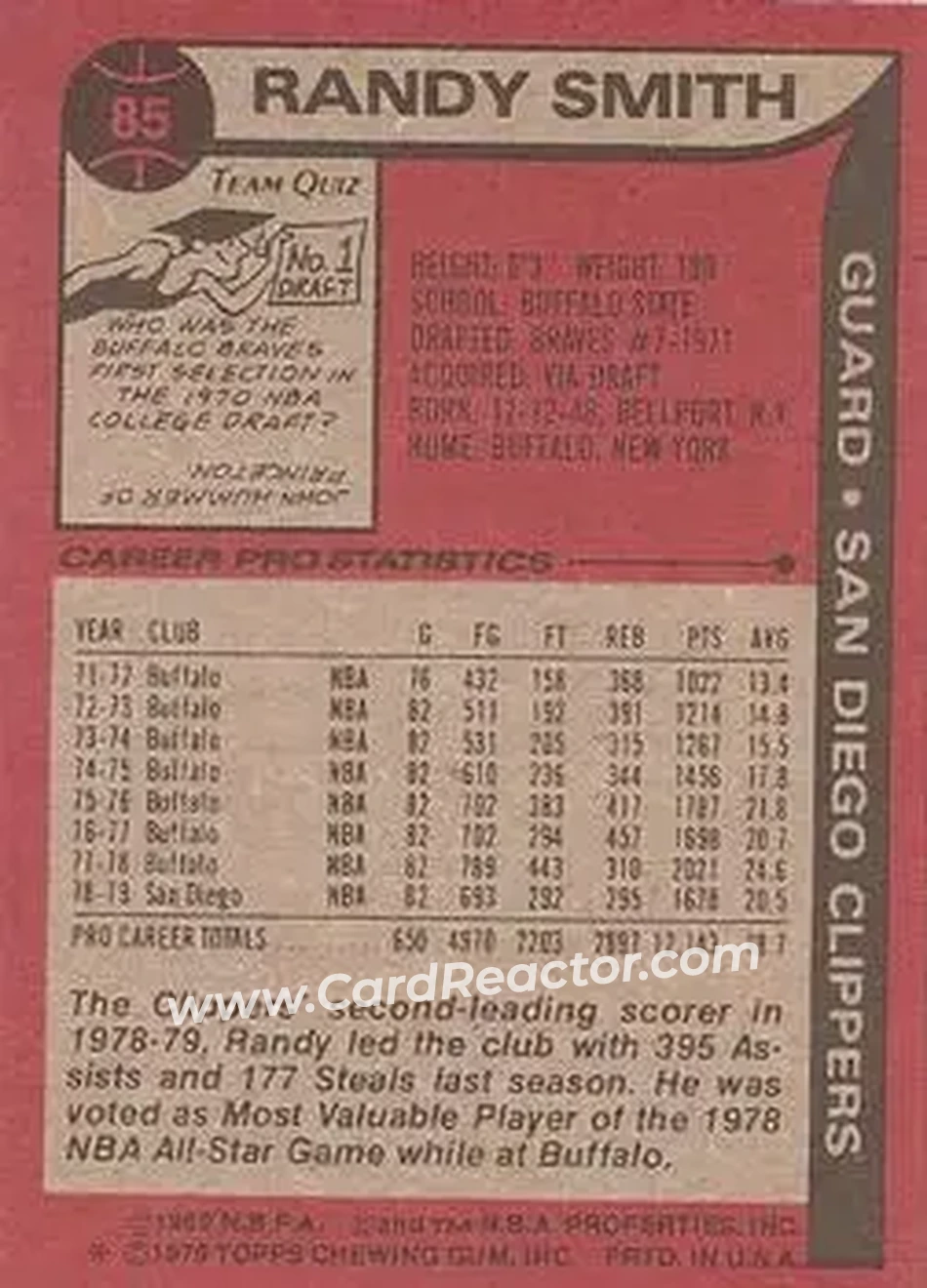 1979-80 Topps #85 - Randy Smith - San Diego Clippers - Back