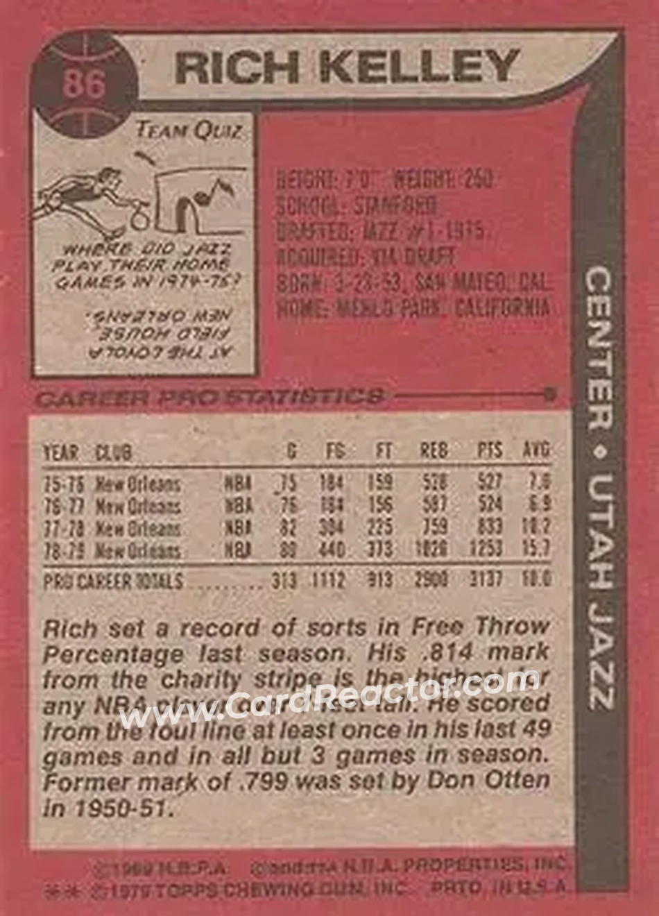 1979-80 Topps #86 - Rich Kelley - Utah Jazz - Back