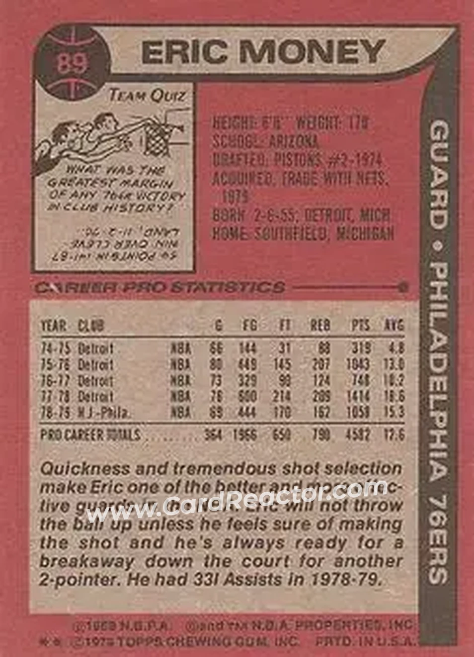 1979-80 Topps #89 - Eric Money - Philadelphia 76ers - Back