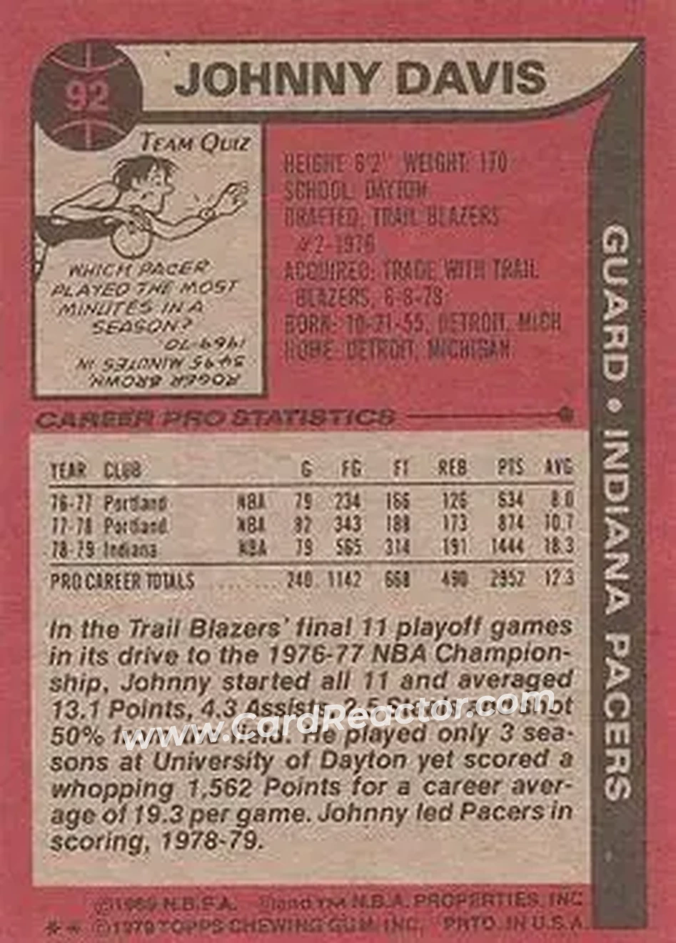 1979-80 Topps #92 - Johnny Davis - Indiana Pacers - Back