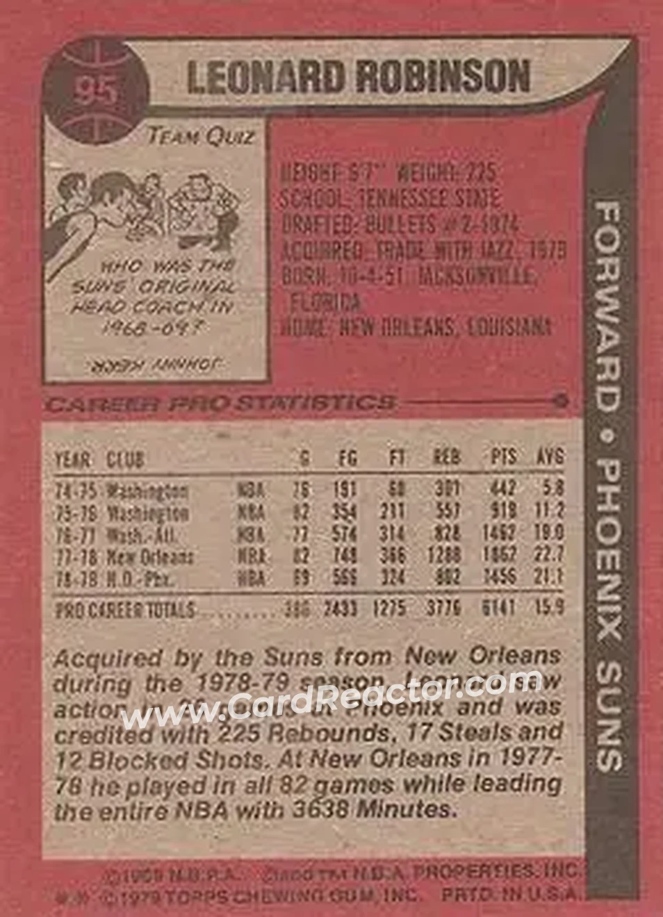 1979-80 Topps #95 - Leonard Robinson - Phoenix Suns - Back