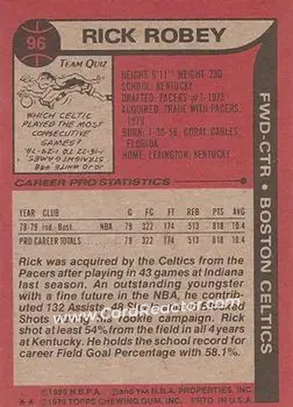 1979-80 Topps #96 - Rick Robey - Boston Celtics - Back