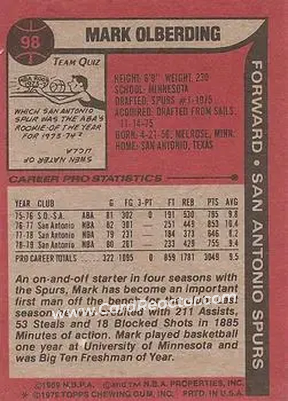 1979-80 Topps #98 - Mark Olberding - San Antonio Spurs - Back
