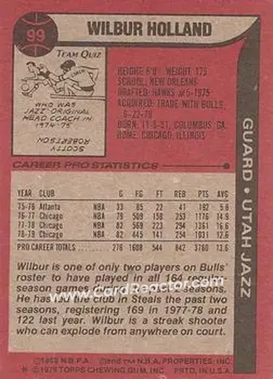 1979-80 Topps #99 - Wilbur Holland - Utah Jazz - Back