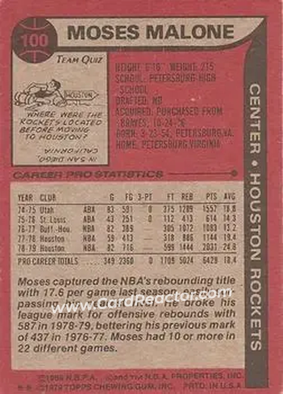 1979-80 Topps #100 - Moses Malone - Houston Rockets - Back