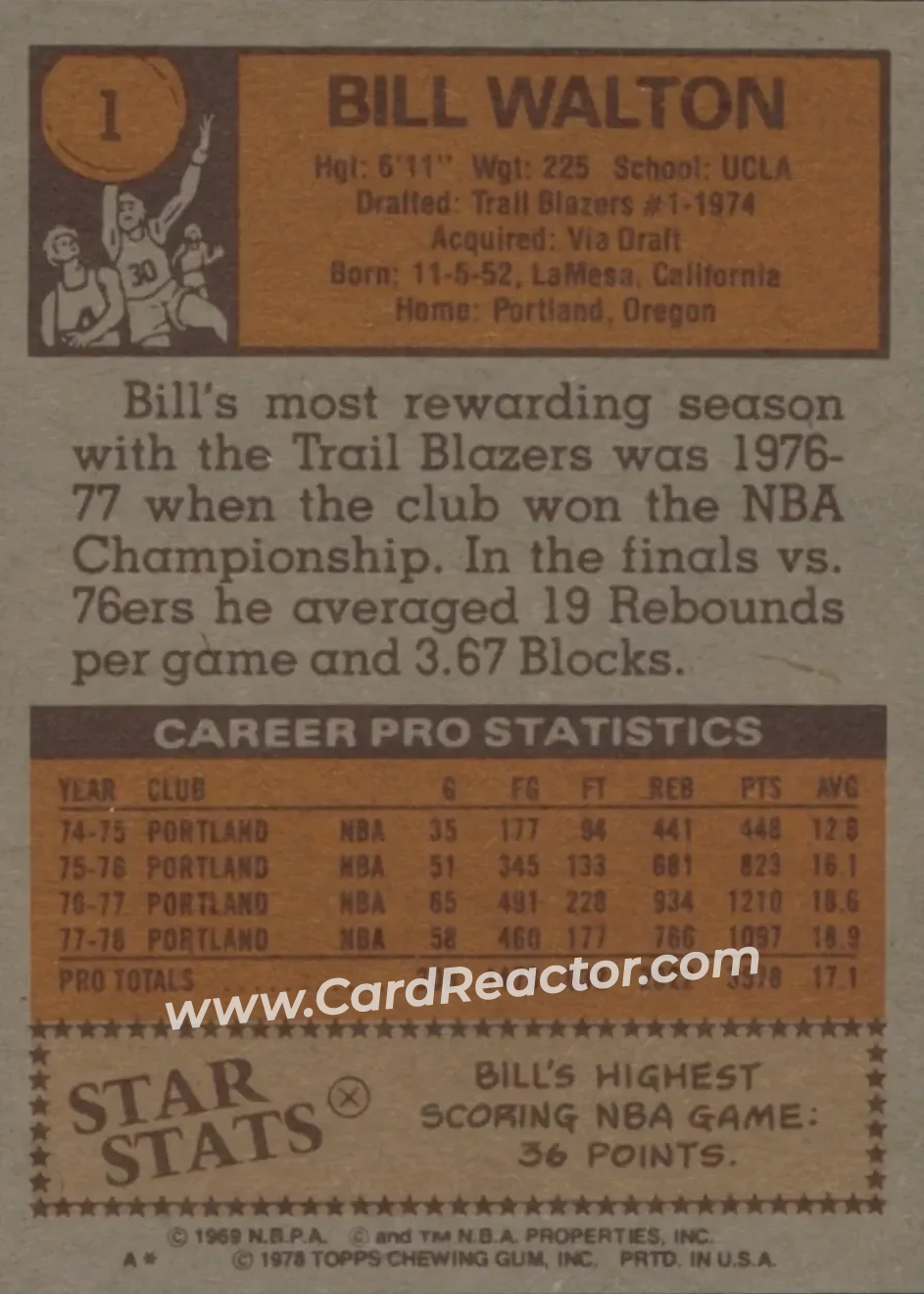1978-79 Topps #1 - Bill Walton - Portland Trail Blazers - Back