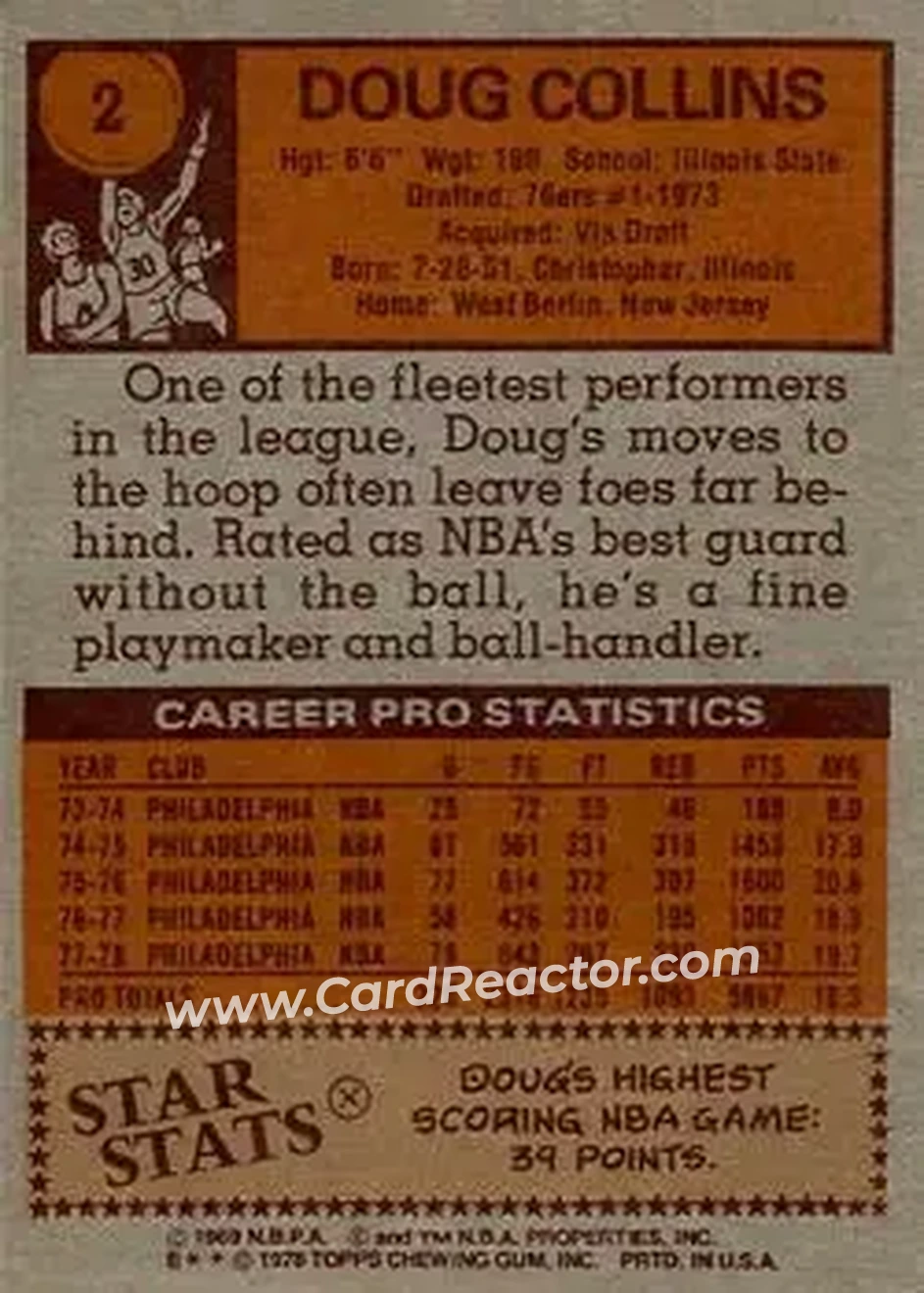 1978-79 Topps #2 - Doug Collins - Philadelphia 76ers - Back