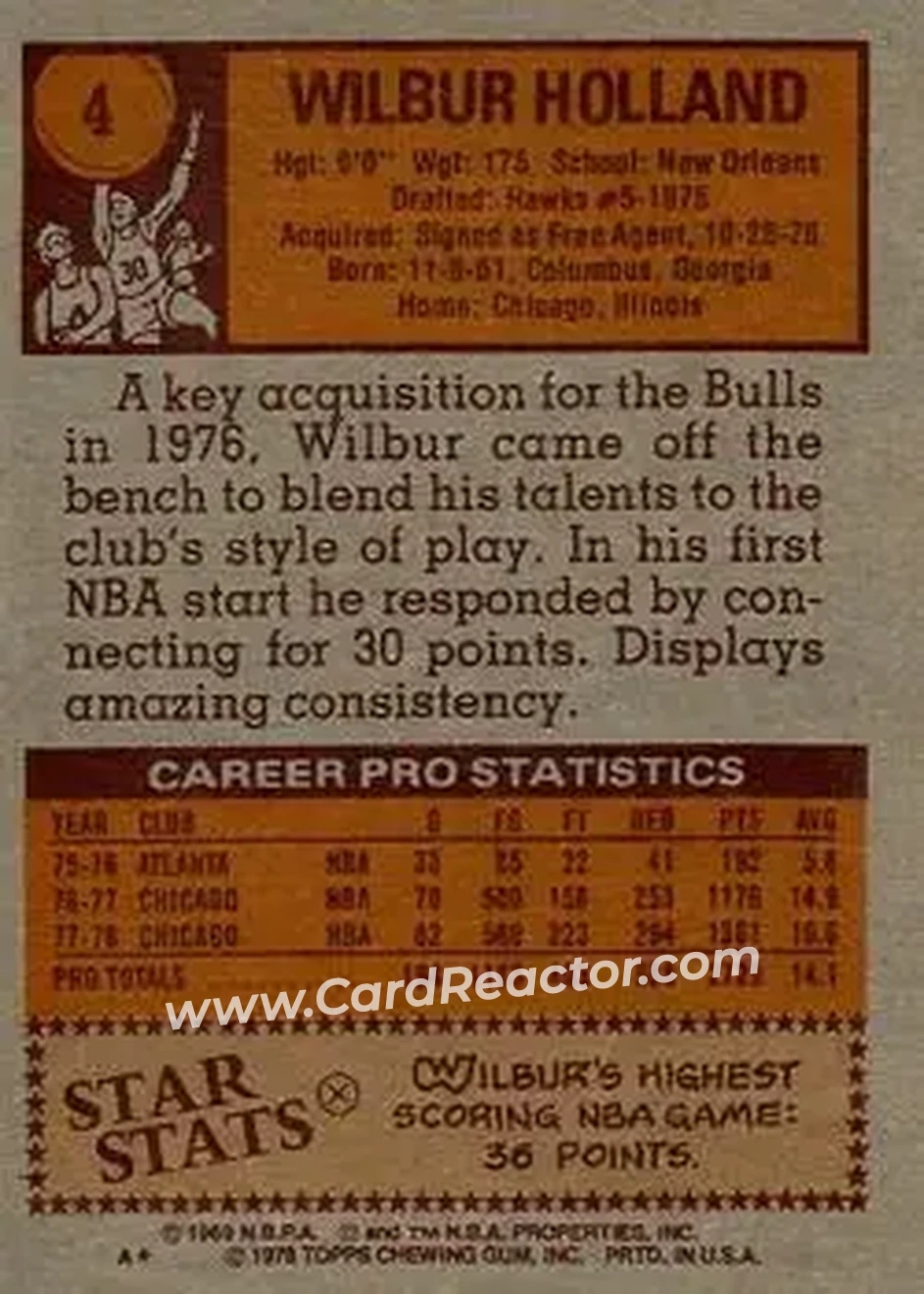 1978-79 Topps #4 - Wilbur Holland - Chicago Bulls - Back