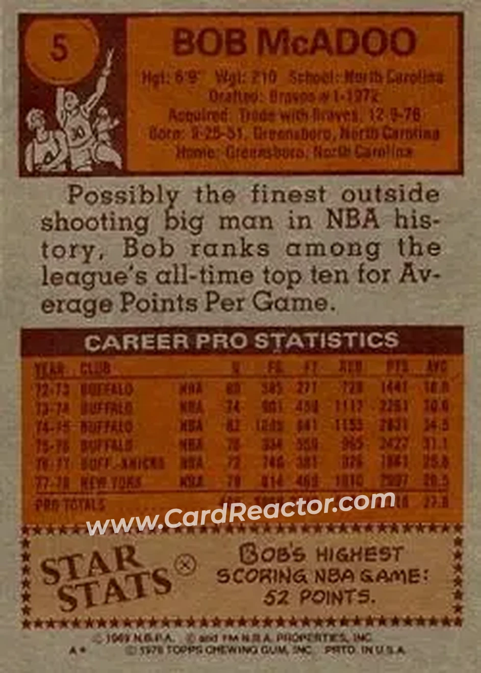 1978-79 Topps #5 - Bob McAdoo - New York Knicks - Back