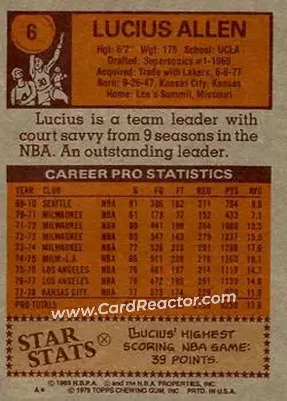 1978-79 Topps #6 - Lucius Allen - Kansas City Kings - Back