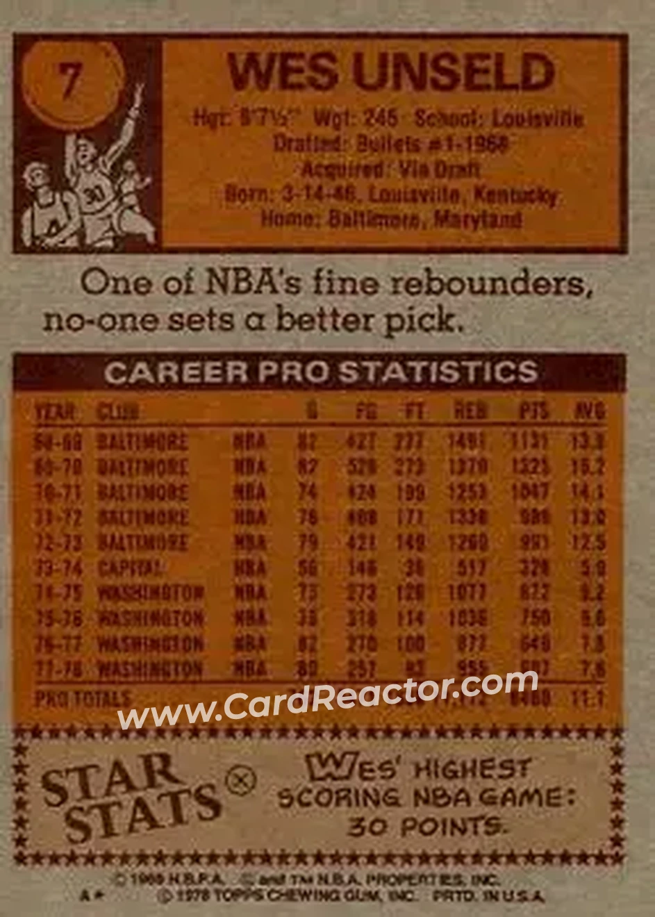 1978-79 Topps #7 - Wes Unseld - Washington Bullets - Back