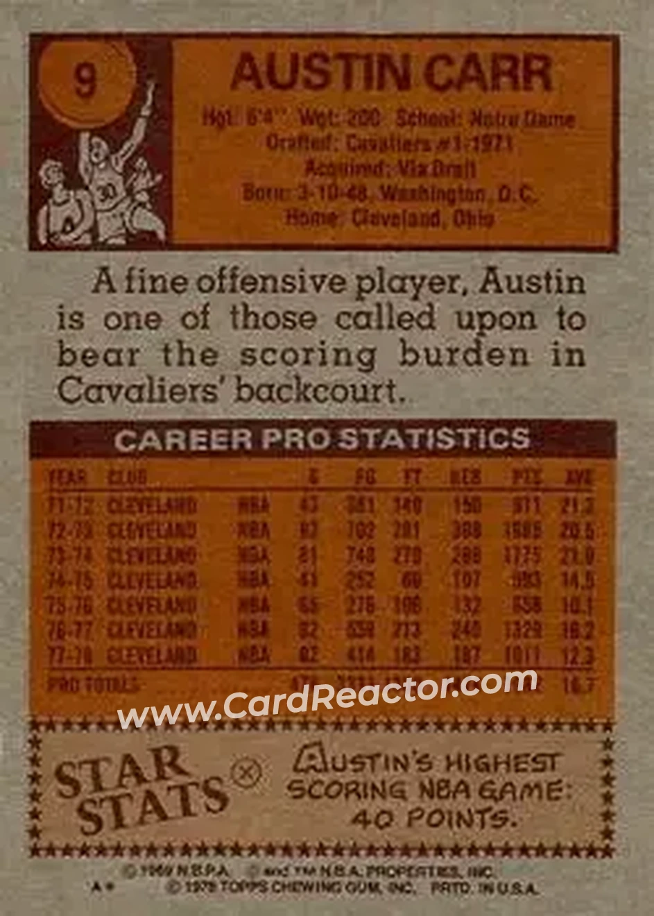 1978-79 Topps #9 - Austin Carr - Cleveland Cavaliers - Back