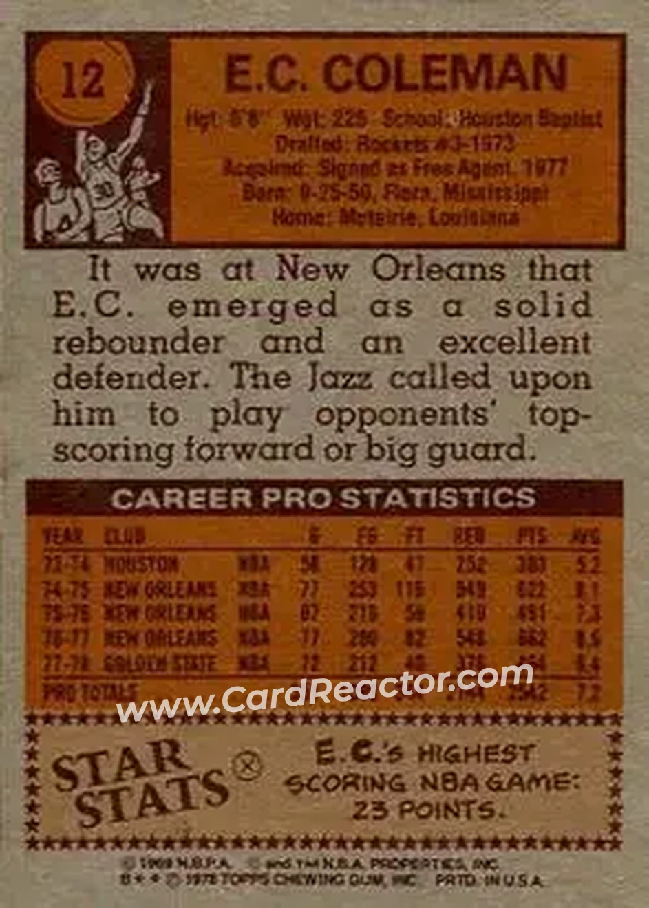 1978-79 Topps #12 - E.C. Coleman - Golden State Warriors - Back