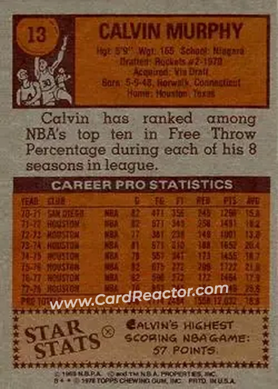 1978-79 Topps #13 - Calvin Murphy - Houston Rockets - Back