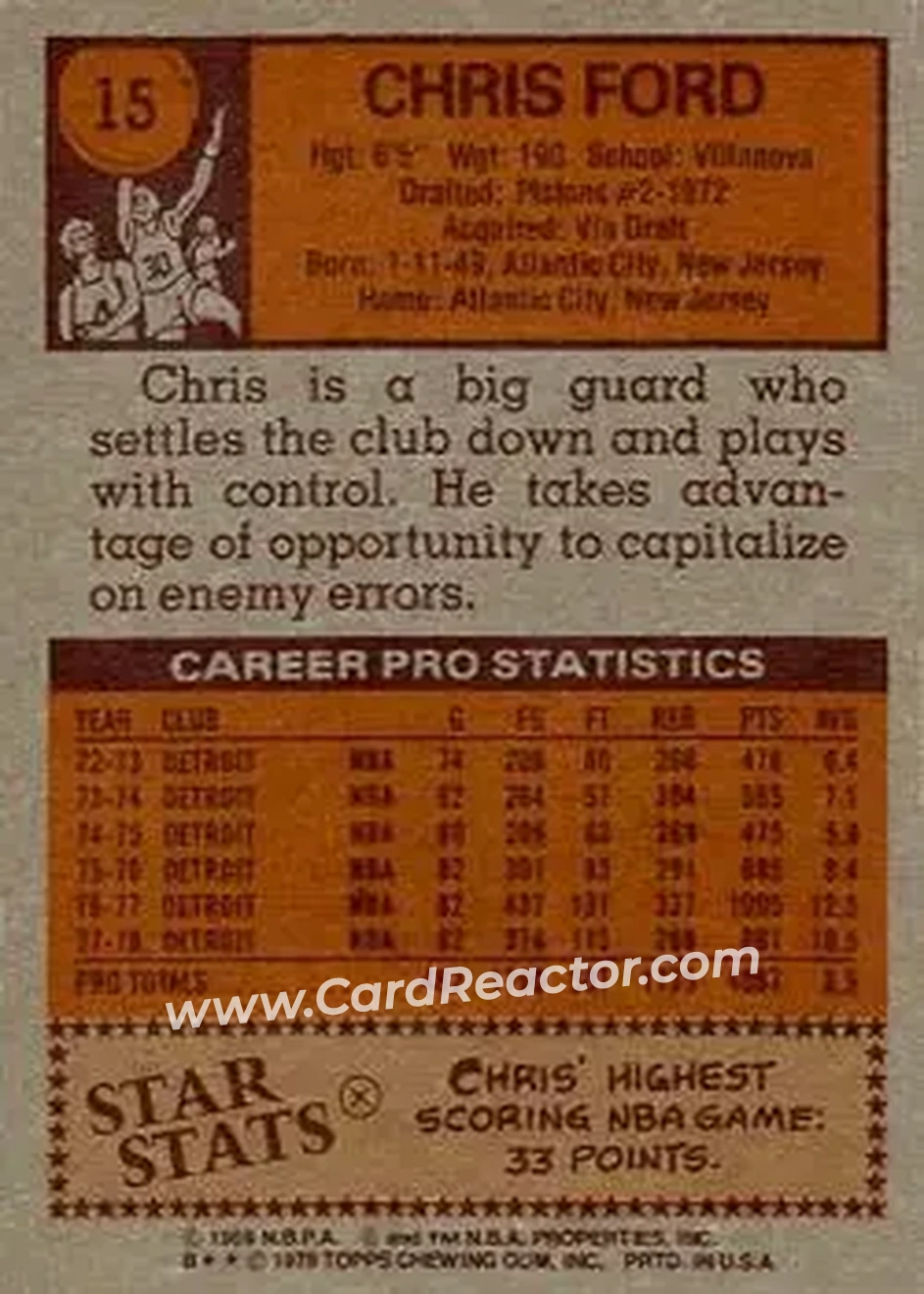 1978-79 Topps #15 - Chris Ford - Detroit Pistons - Back