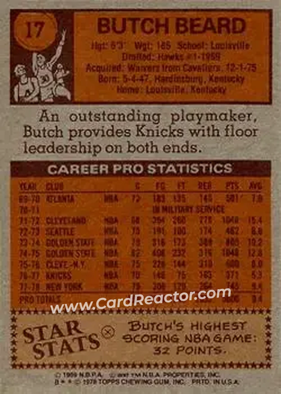 1978-79 Topps #17 - Butch Beard - New York Knicks - Back
