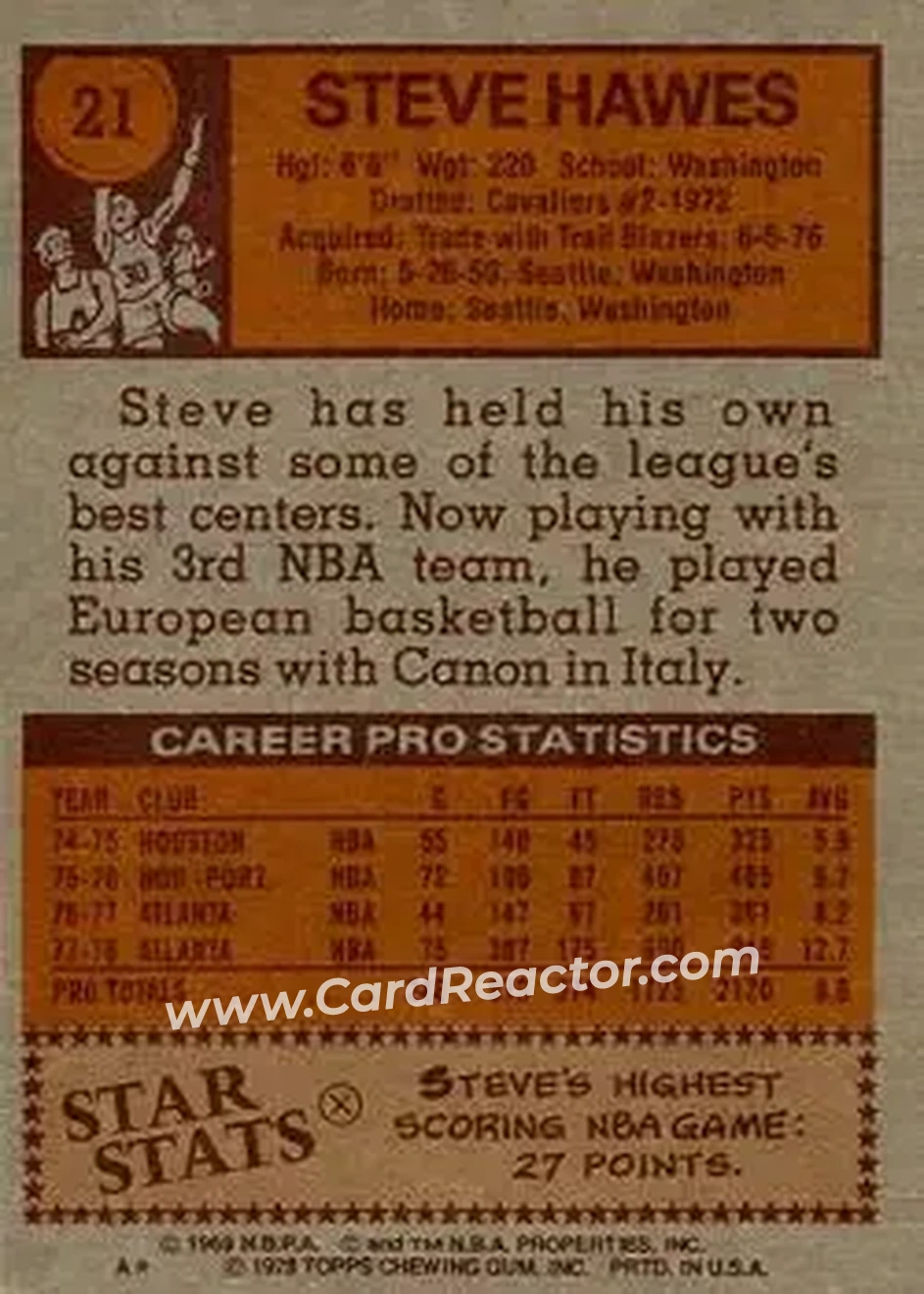 1978-79 Topps #21 - Steve Hawes - Atlanta Hawks - Back