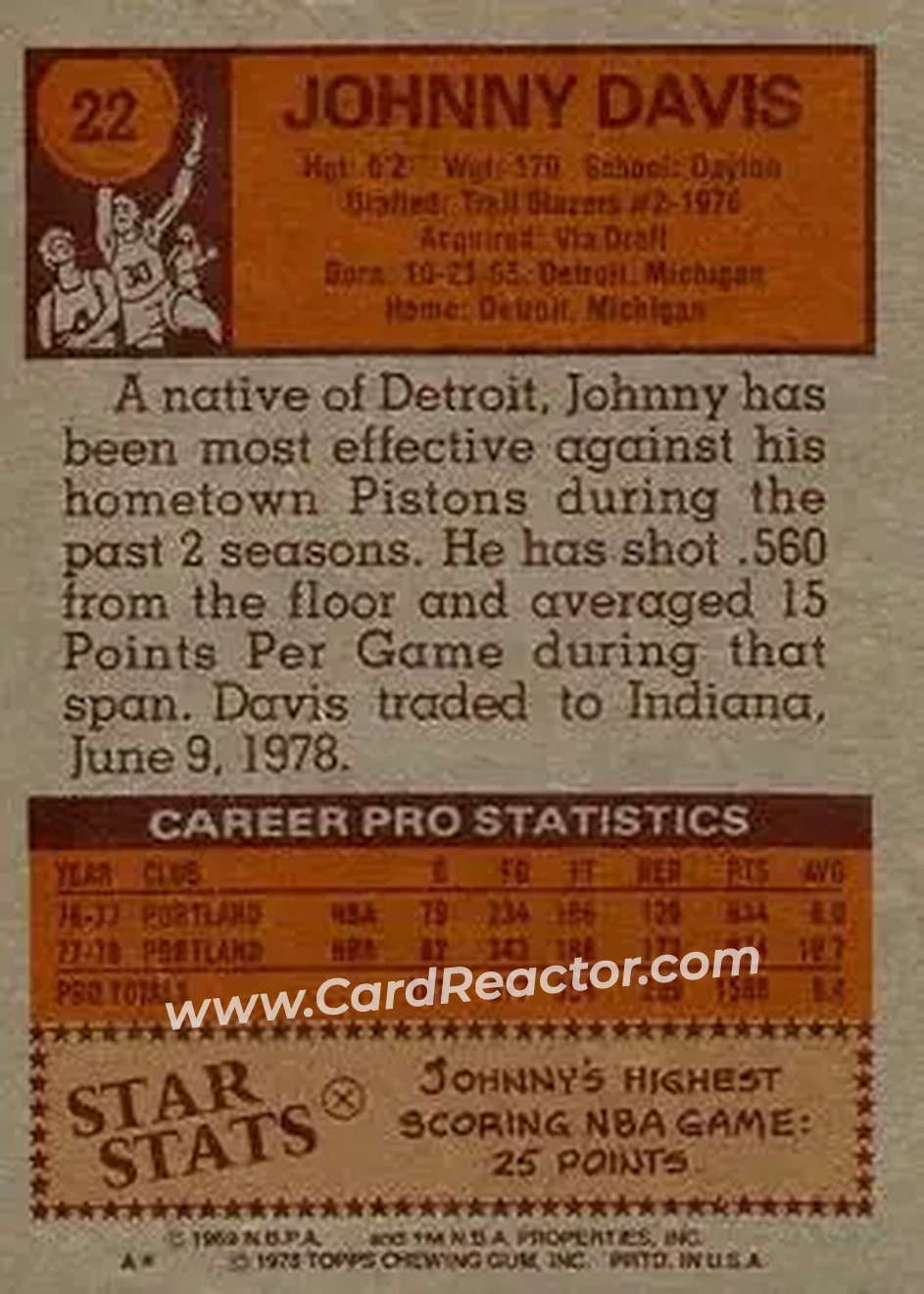 1978-79 Topps #22 - Johnny Davis - Portland Trail Blazers - Back