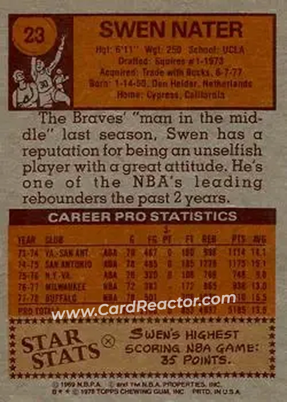 1978-79 Topps #23 - Swen Nater - Buffalo Braves - Back