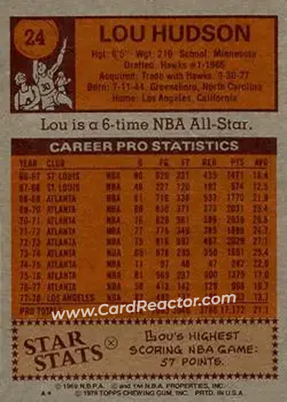 1978-79 Topps #24 - Lou Hudson - Los Angeles Lakers - Back