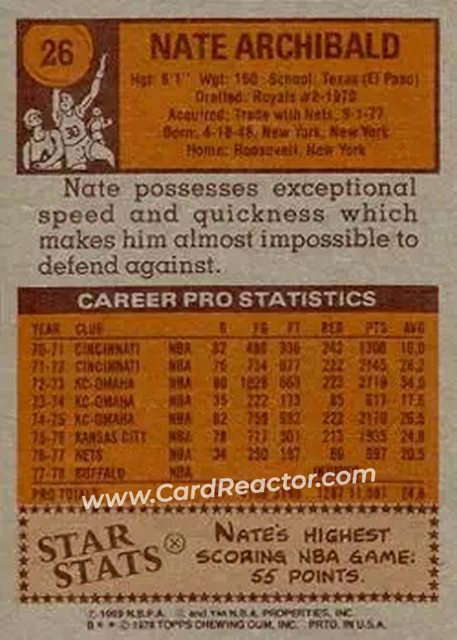 1978-79 Topps #26 - Nate Archibald - Buffalo Braves - Back