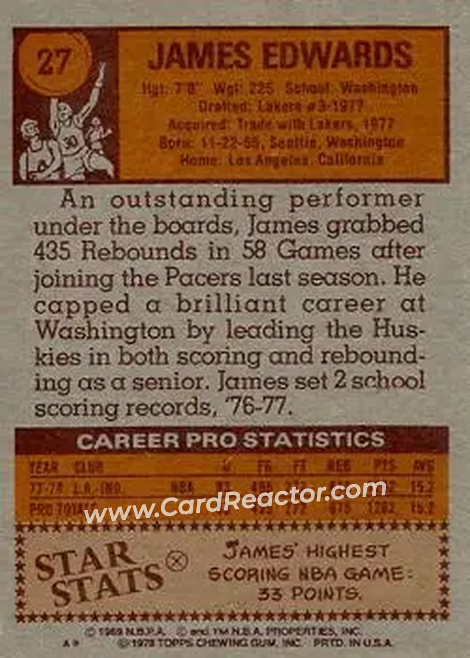 1978-79 Topps #27 - James Edwards - Indiana Pacers - Back