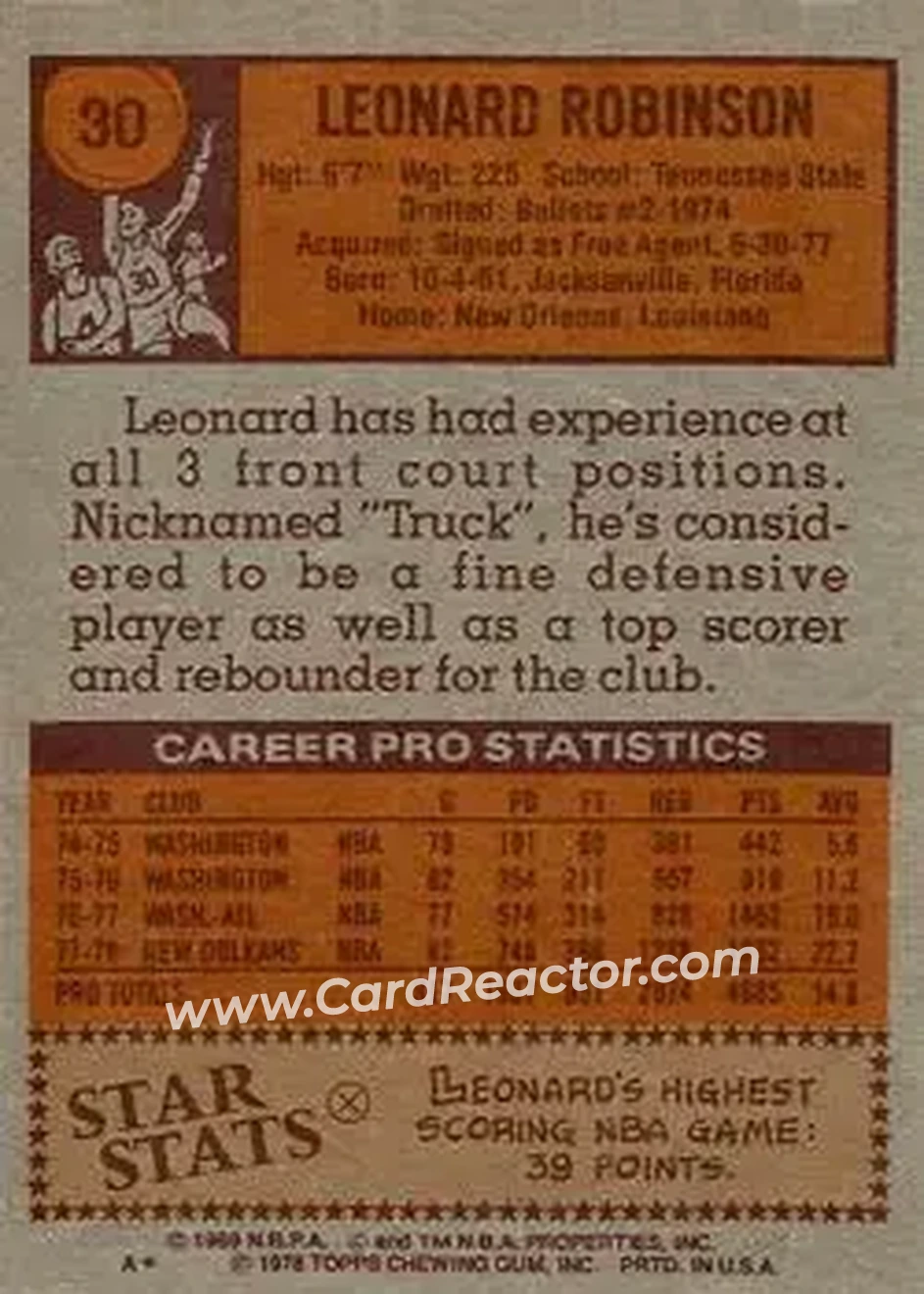 1978-79 Topps #30 - Leonard Robinson - New Orleans Jazz - Back