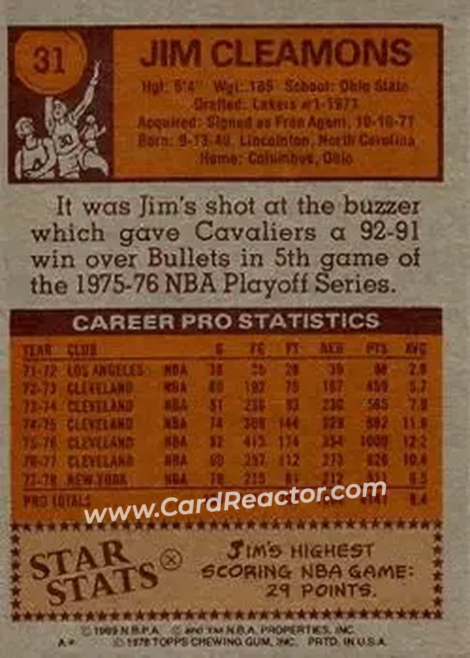 1978-79 Topps #31 - Jim Cleamons - New York Knicks - Back 1978-79 Topps #31 - Jim Cleamons - New York Knicks - Back