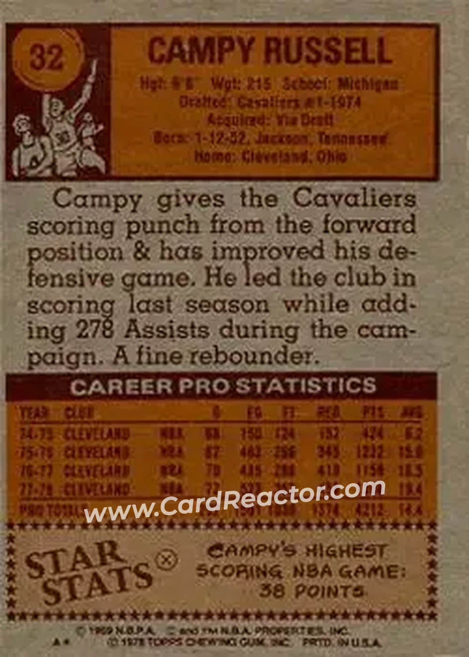 1978-79 Topps #32 - Campy Russell - Cleveland Cavaliers - Back