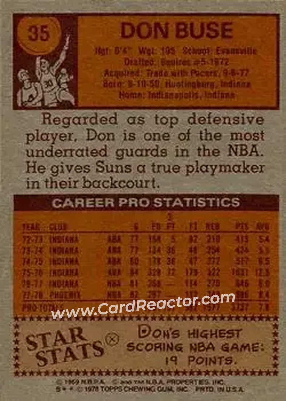 1978-79 Topps #35 - Don Buse - Phoenix Suns - Back