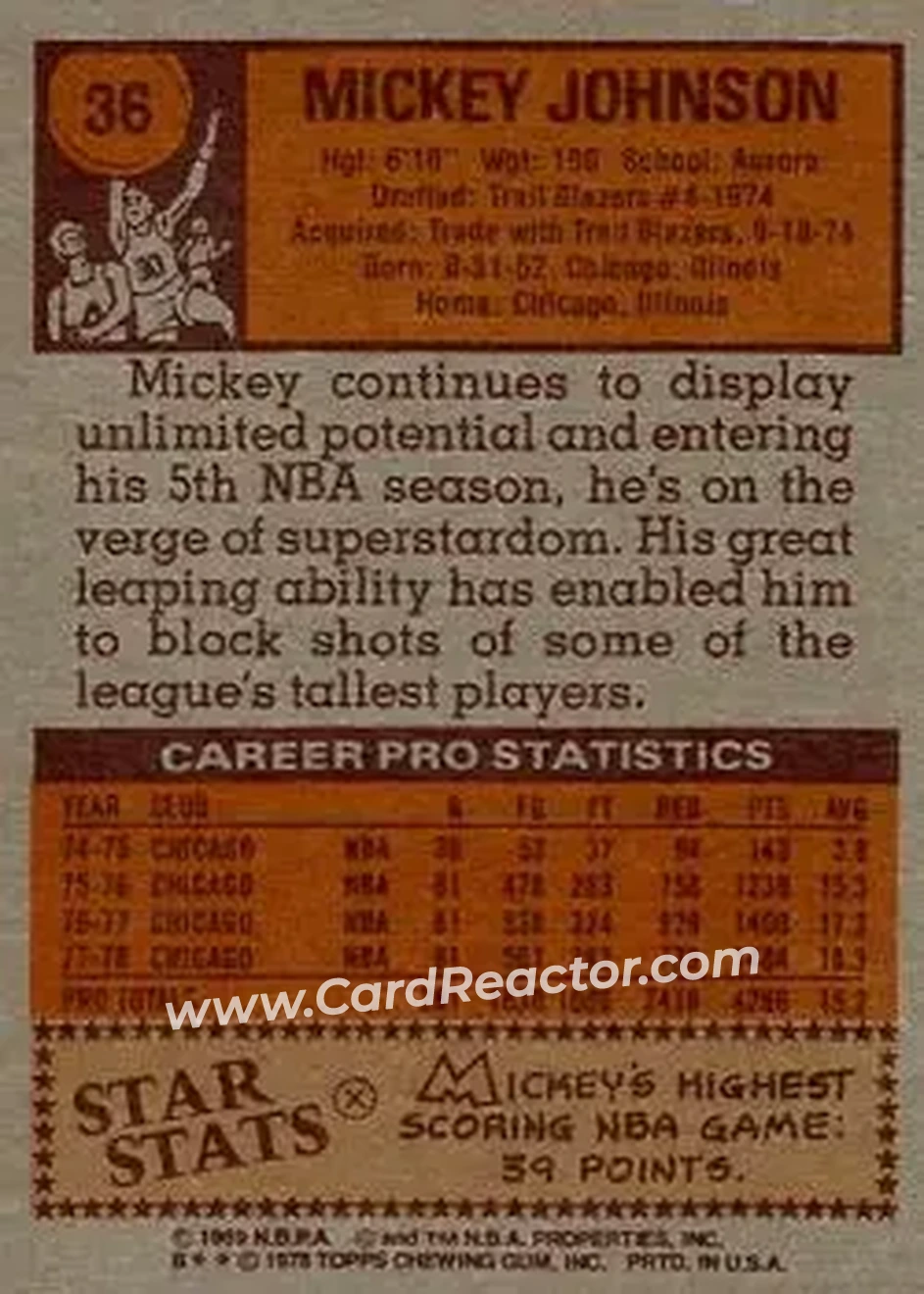1978-79 Topps #36 - Mickey Johnson - Chicago Bulls - Back