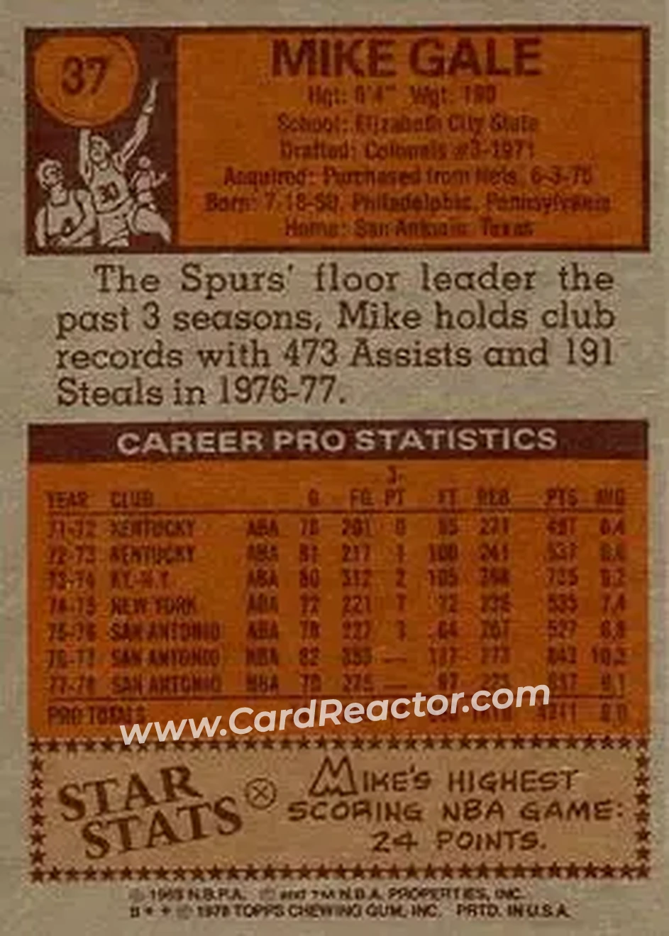 1978-79 Topps #37 - Mike Gale - San Antonio Spurs - Back 1978-79 Topps #37 - Mike Gale - San Antonio Spurs - Back