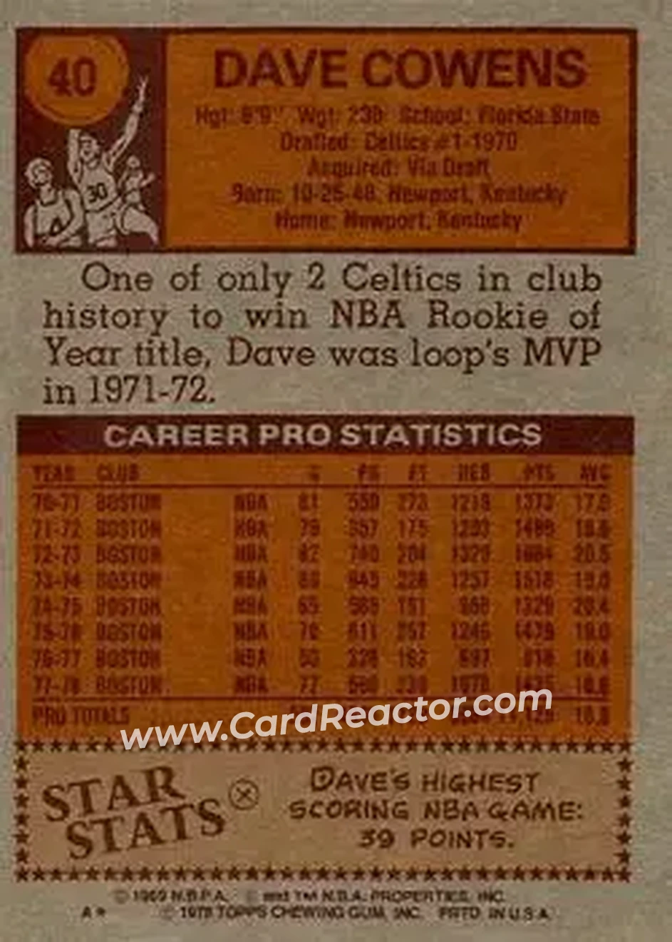 1978-79 Topps #40 - Dave Cowens - Boston Celtics - Back