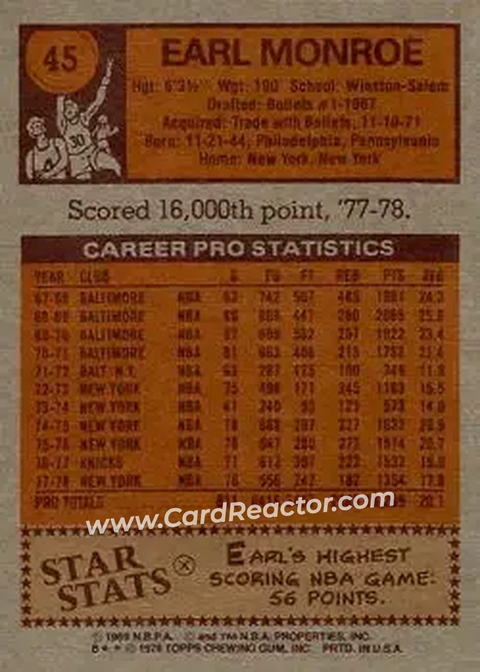 1978-79 Topps #45 - Earl Monroe - New York Knicks - Back