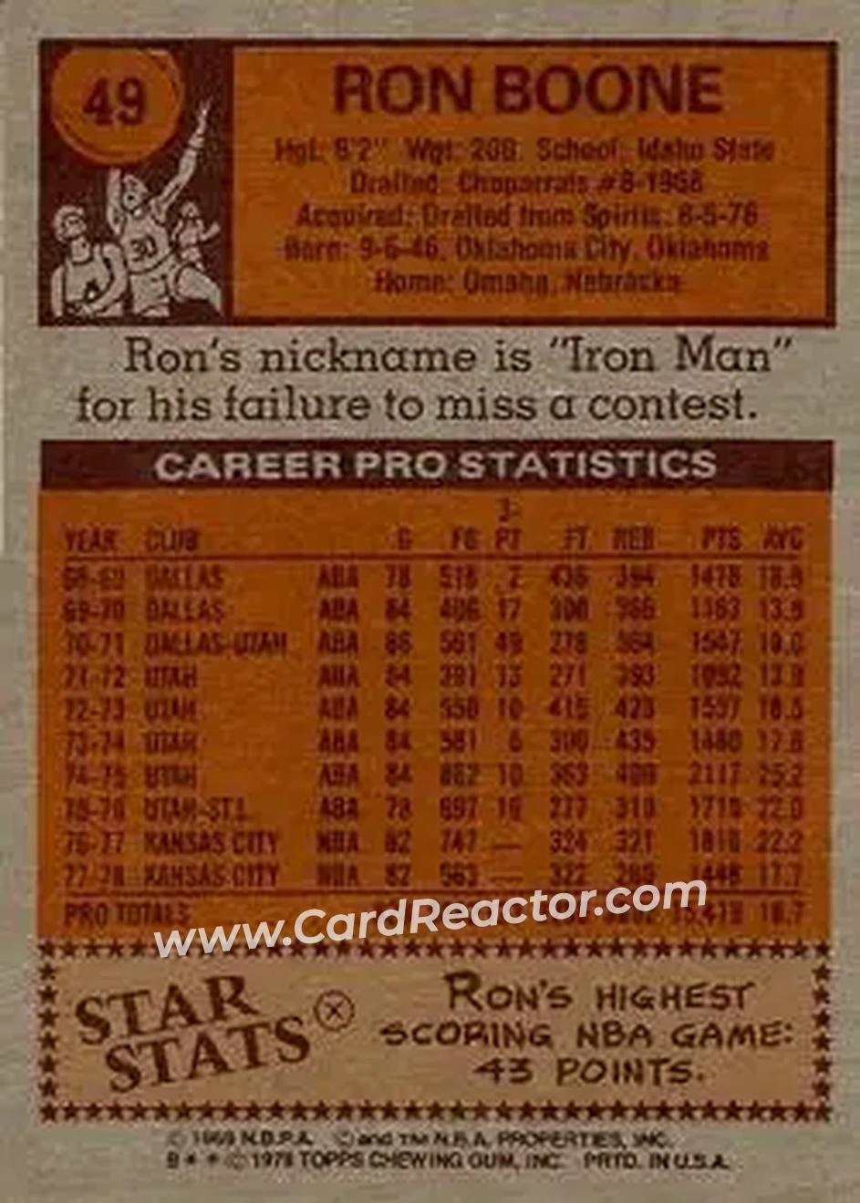 1978-79 Topps #49 - Ron Boone - Kansas City Kings - Back 1978-79 Topps #49 - Ron Boone - Kansas City Kings - Back