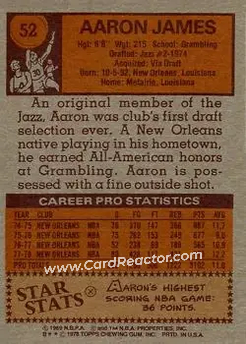 1978-79 Topps #52 - Aaron James - New Orleans Jazz - Back