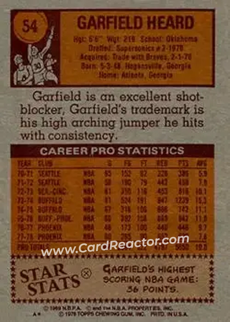 1978-79 Topps #54 - Garfield Heard - Phoenix Suns - Back