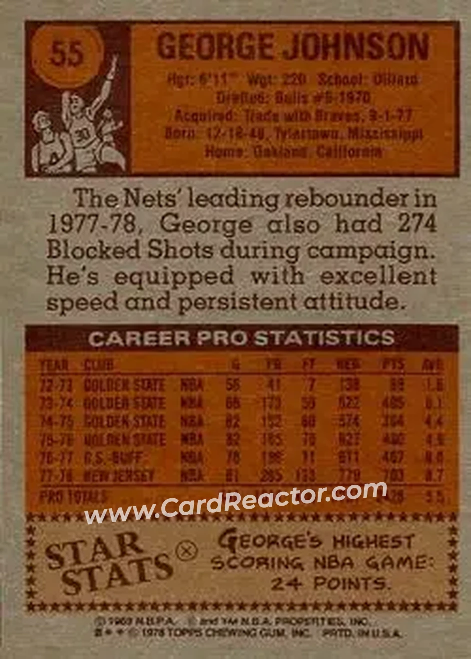 1978-79 Topps #55 - George T. Johnson - New Jersey Nets - Back