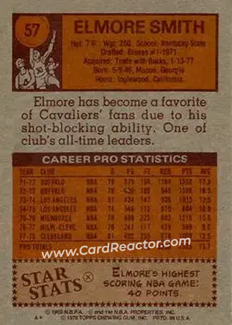 1978-79 Topps #57 - Elmore Smith - Cleveland Cavaliers - Back