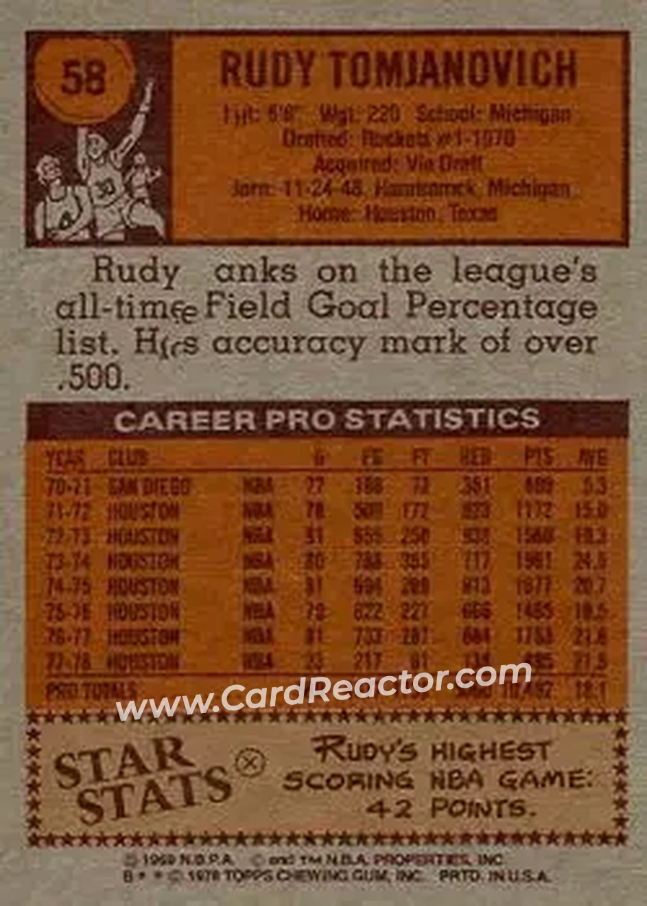 1978-79 Topps #58 - Rudy Tomjanovich - Houston Rockets - Back
