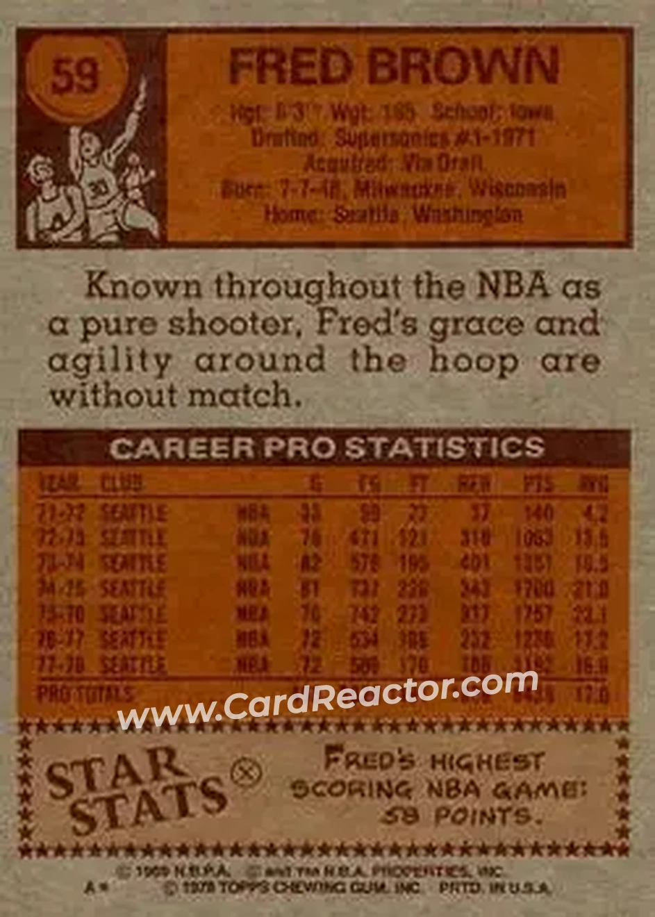 1978-79 Topps #59 - Fred Brown - Seattle SuperSonics - Back